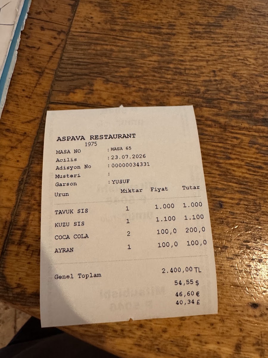 Aspava Restaurant & Bar — photo 2
