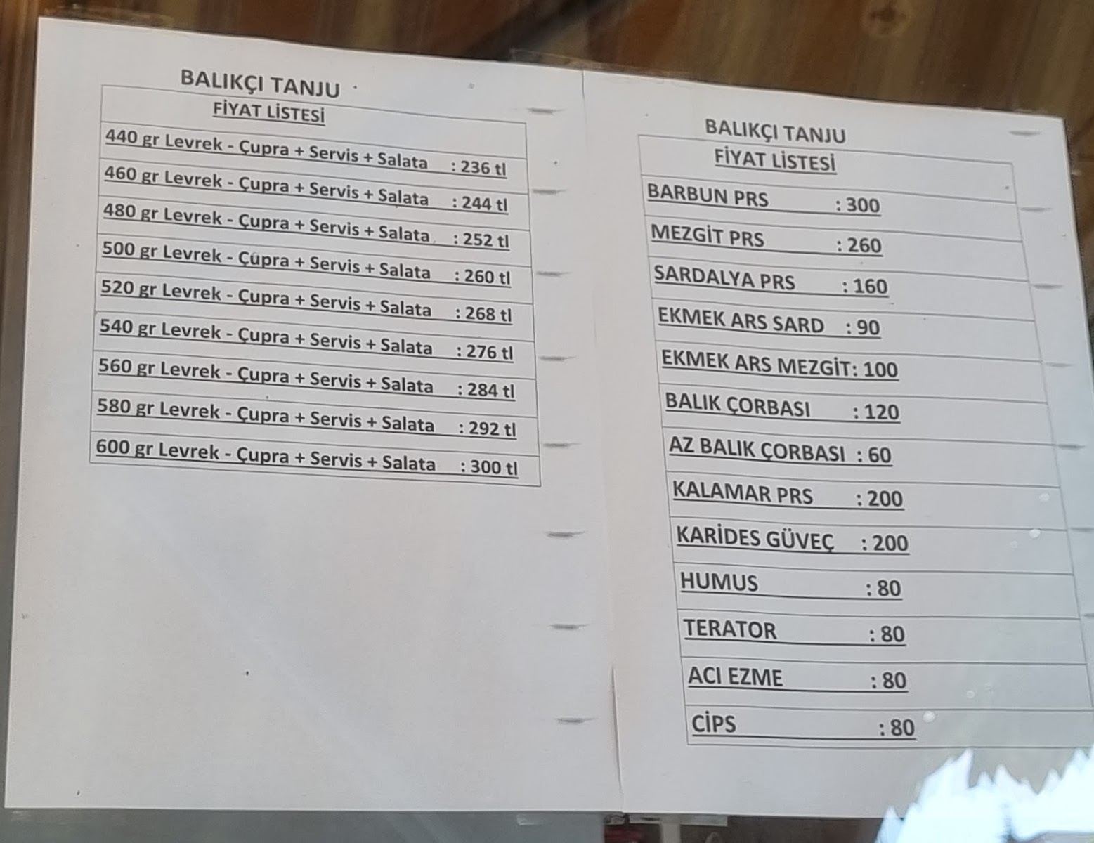 Balıkçı Tanju — fotoğraf 2