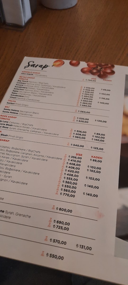 Big Chefs - Konya Şubesi — photo 4