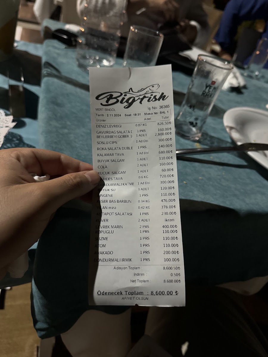 Bigfish Restaurant Adana — photo 3