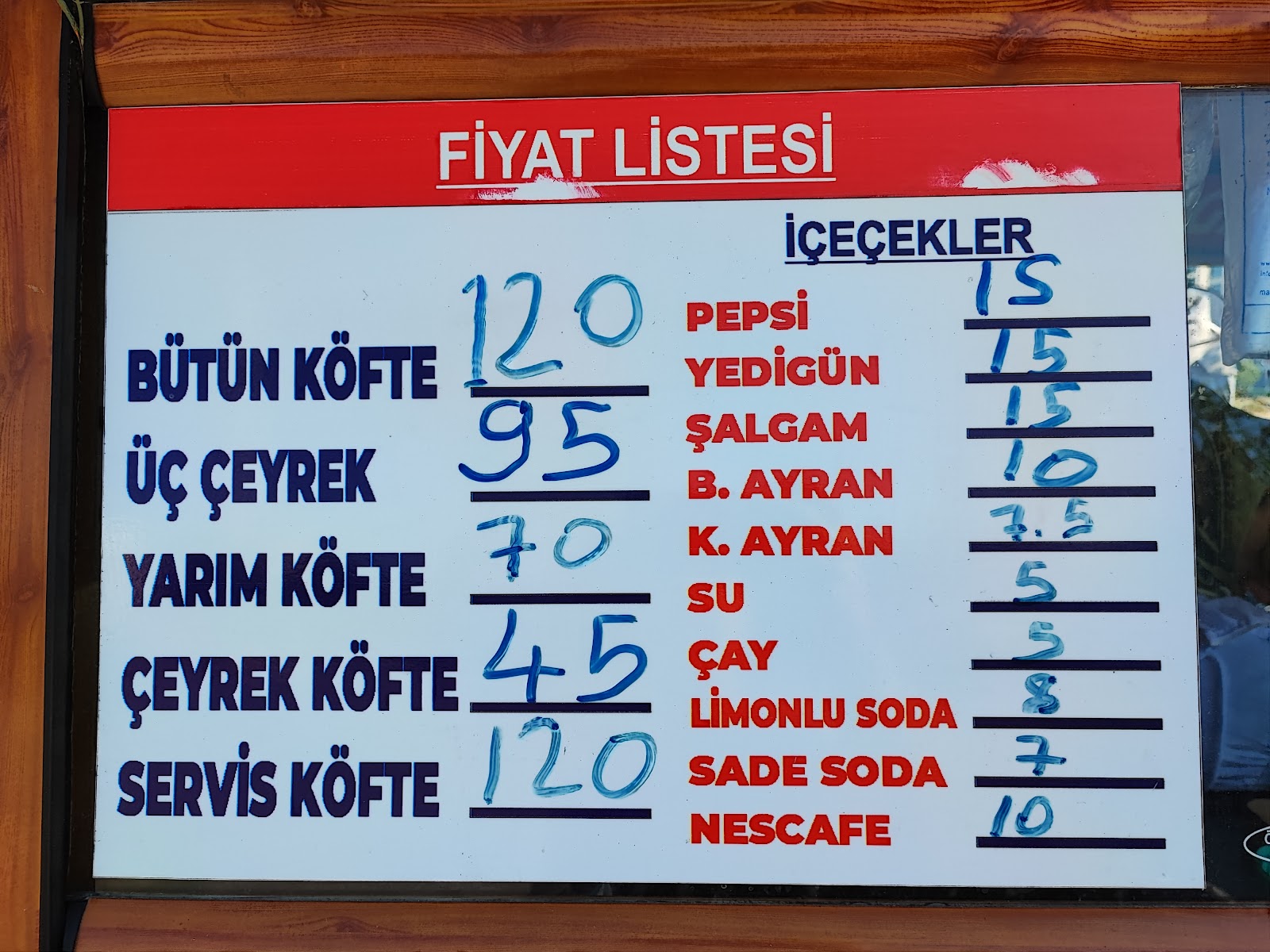 Bizim Meraklı köfteci Fevzi usta — fotoğraf 2