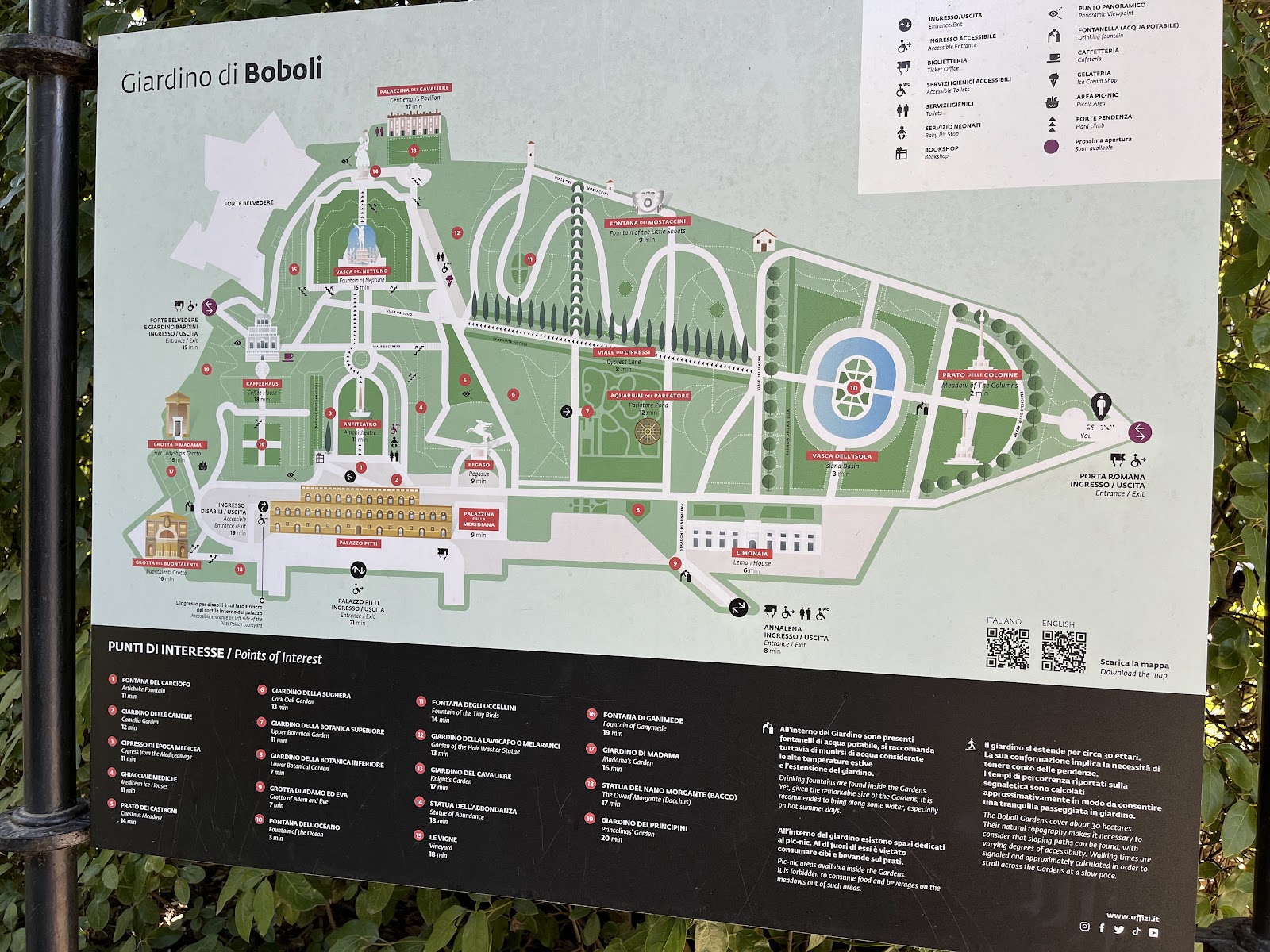 Boboli Bahçeleri — photo 4