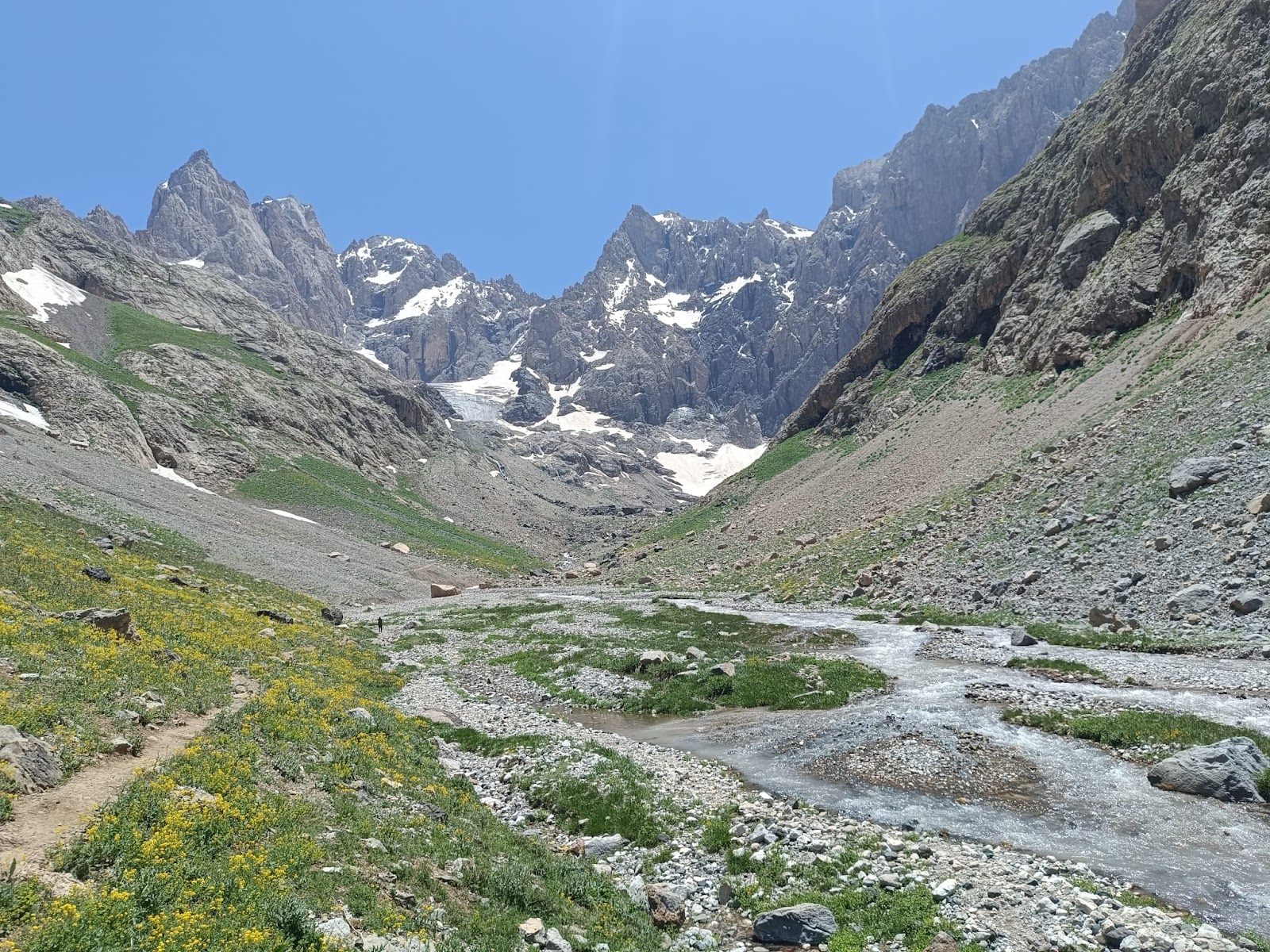 Cilo ve Sat Dağları Milli Parkı Cilo Buzulları — fotoğraf