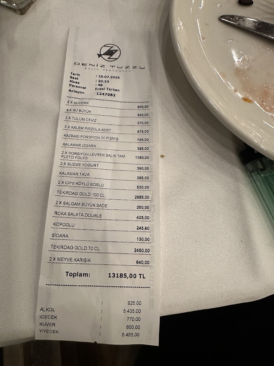 Deniz Tuzzu Restaurant — photo 4