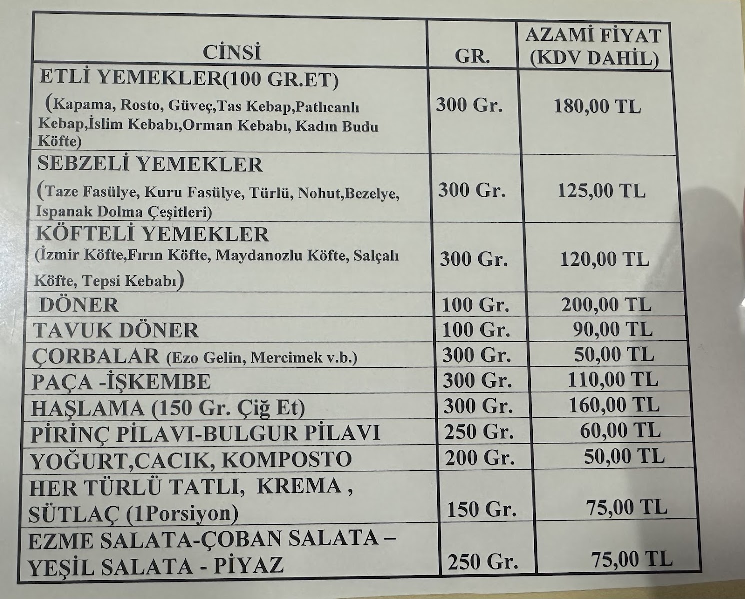 Devran Lokantası — fotoğraf 2