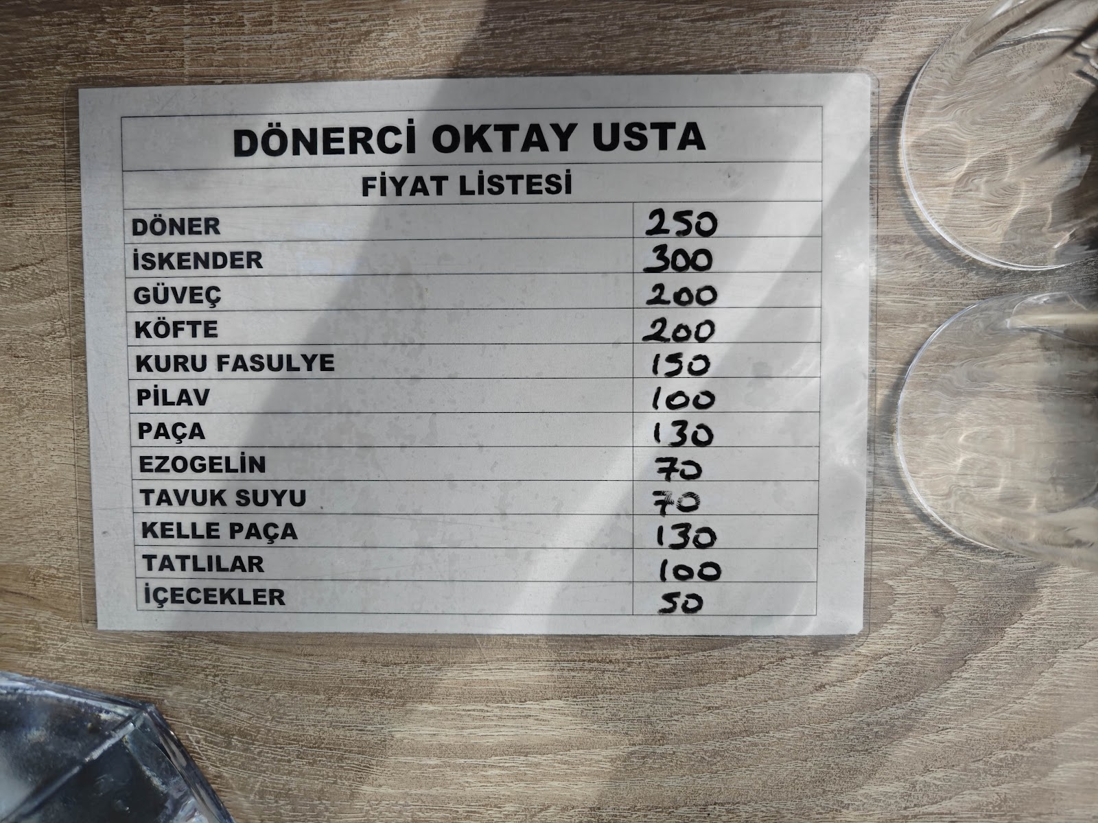 Dönerci Oktay Usta — photo 2