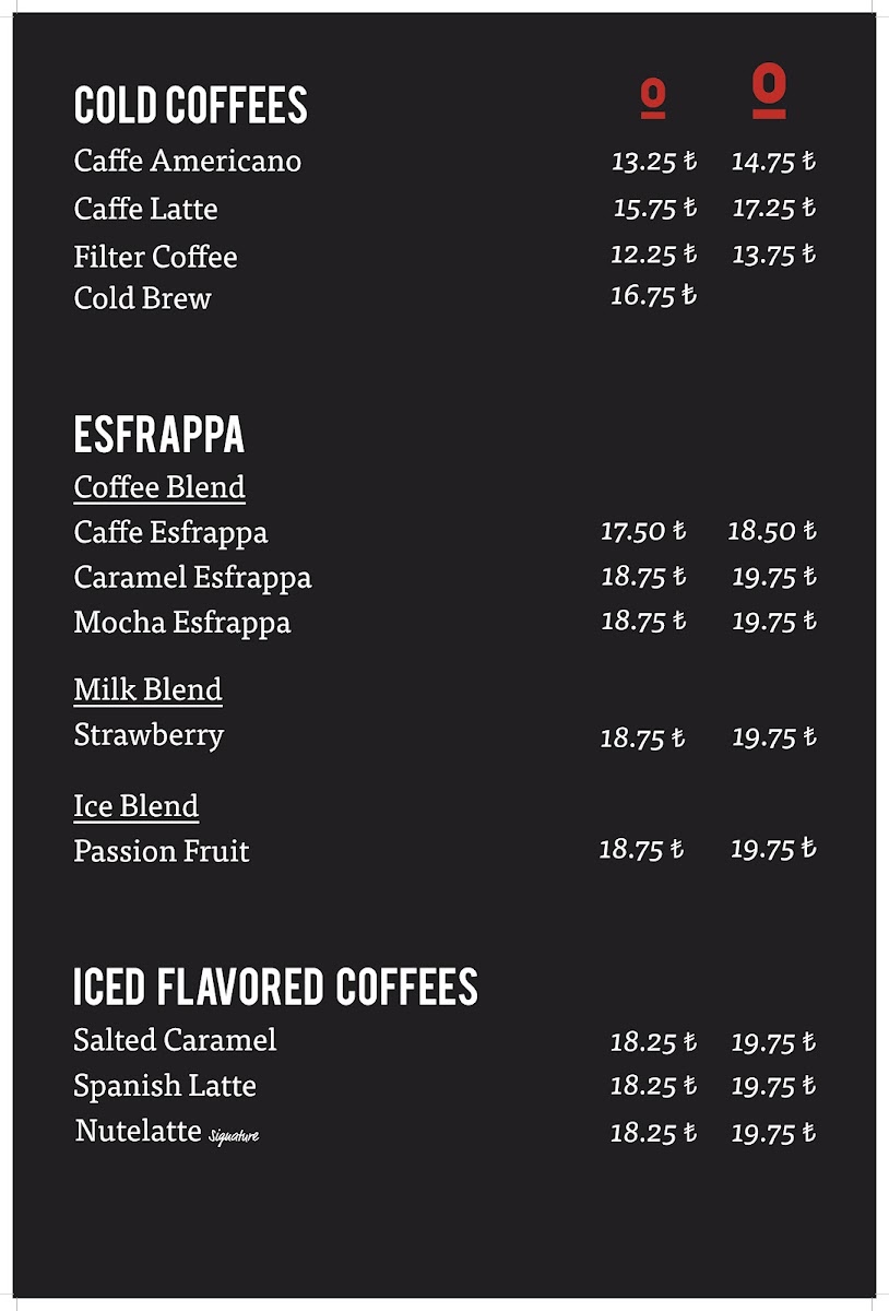 Espressolab Konya Selçuk Üniversitesi — fotoğraf 2
