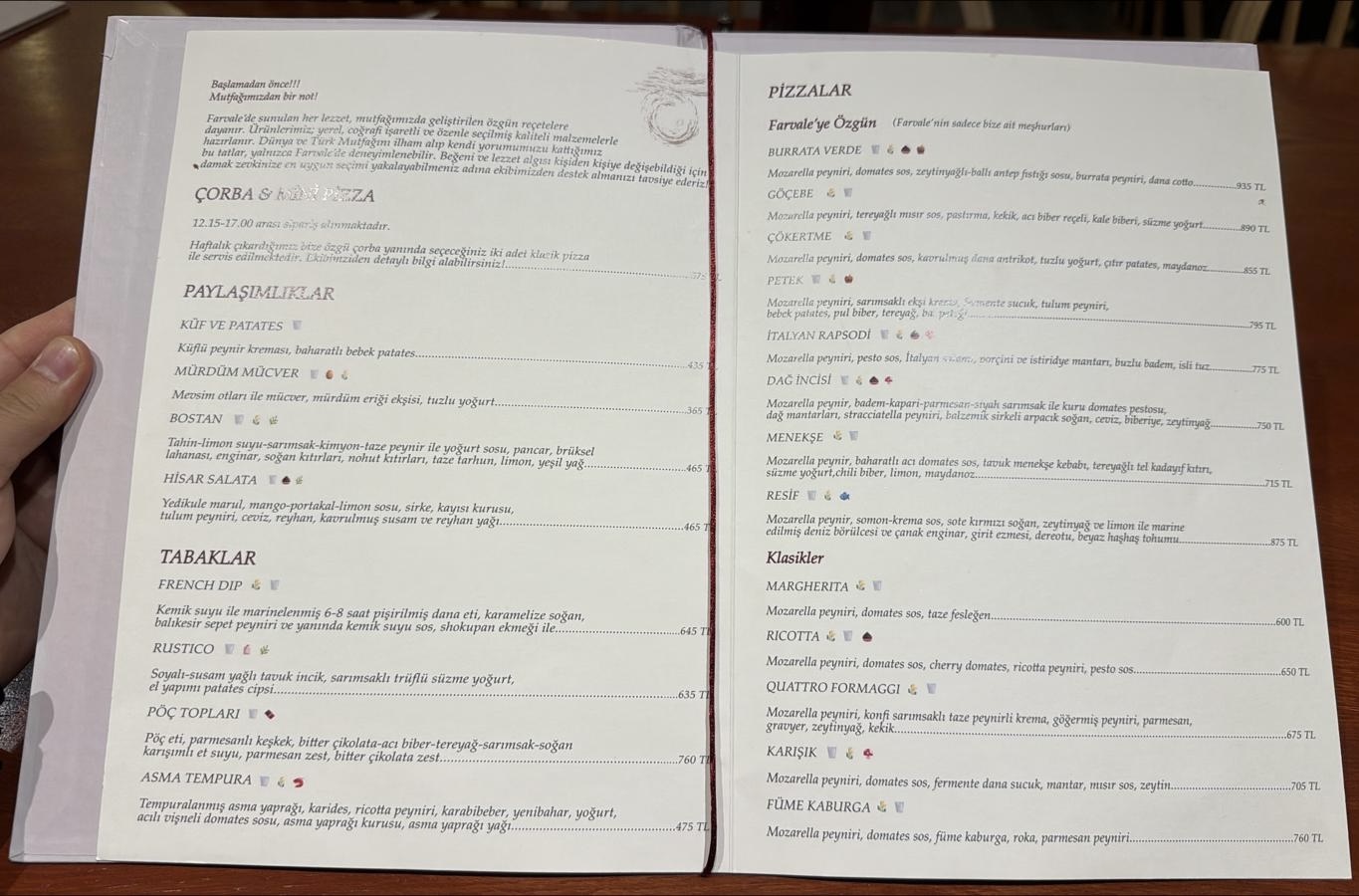Farvale Contemporary Cuisine — photo 4
