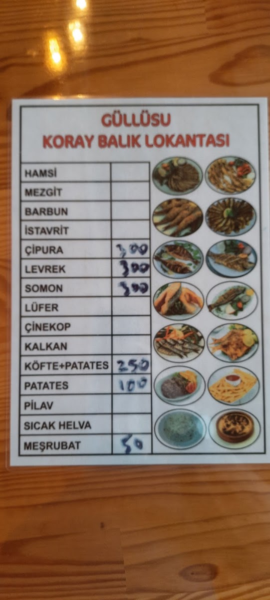 GÜLLÜSU YALÇIN AİLE BALIK LOKANTASI — fotoğraf 2