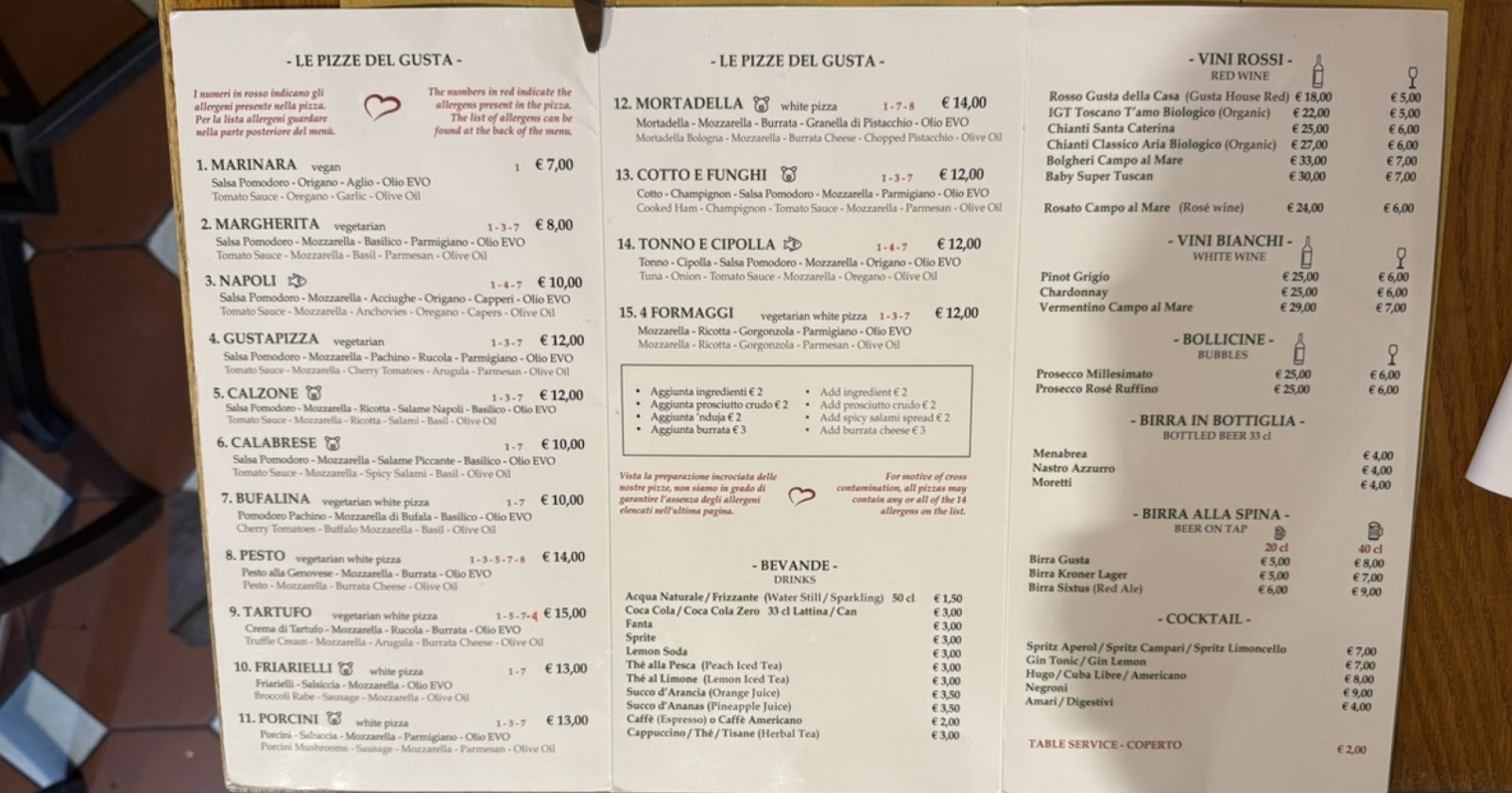 Gustapizza — photo 4