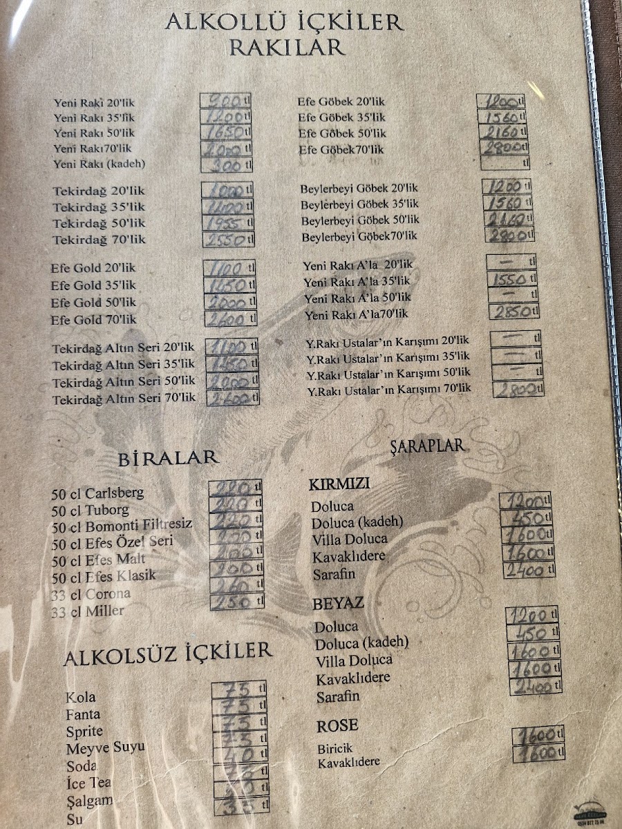 Köşk Restaurant — fotoğraf 4