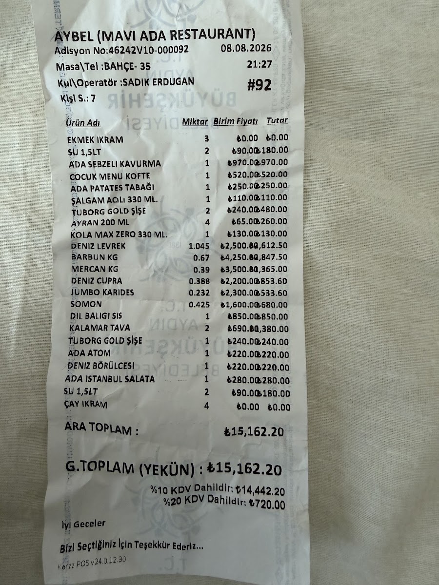 Kuşadası Mavi Ada Restoran — photo 3