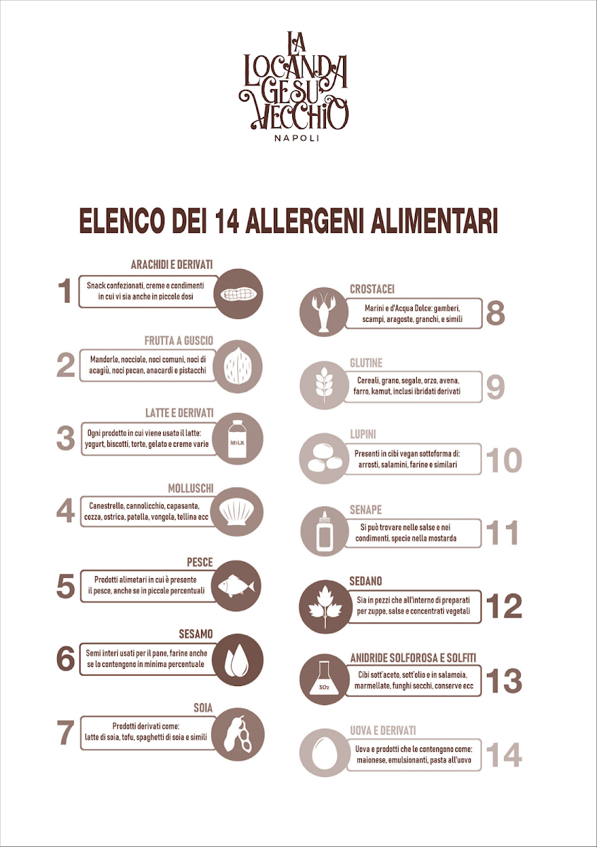 La Locanda Gesù Vecchio Civico 4 — photo 4