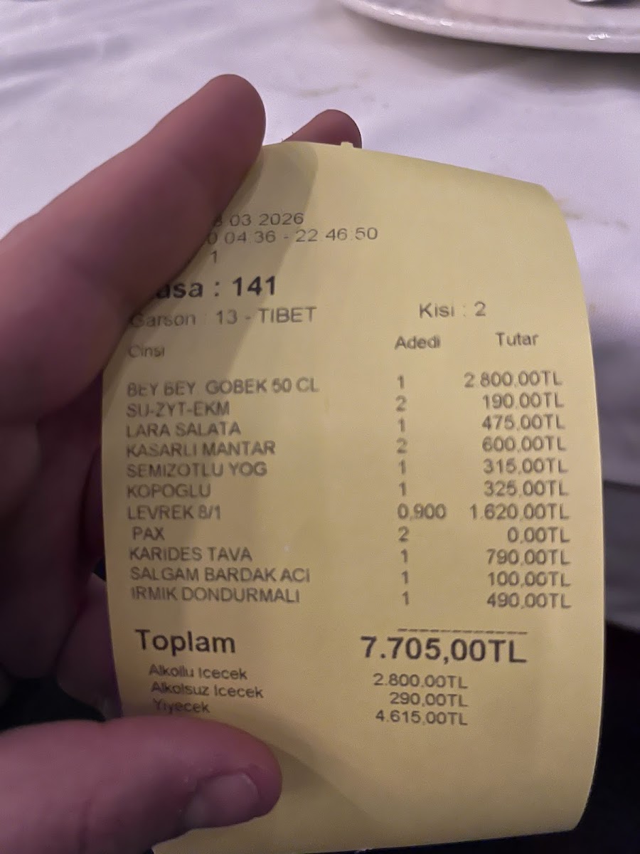 Lara Balık — fotoğraf 2