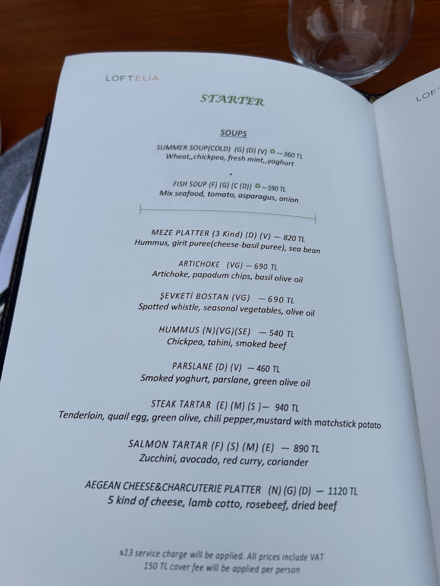 Loft Elia Restaurant — photo 3