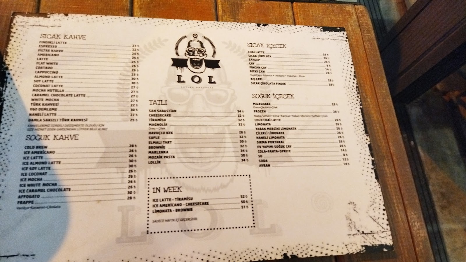 Lol Coffee Roasters — photo 2