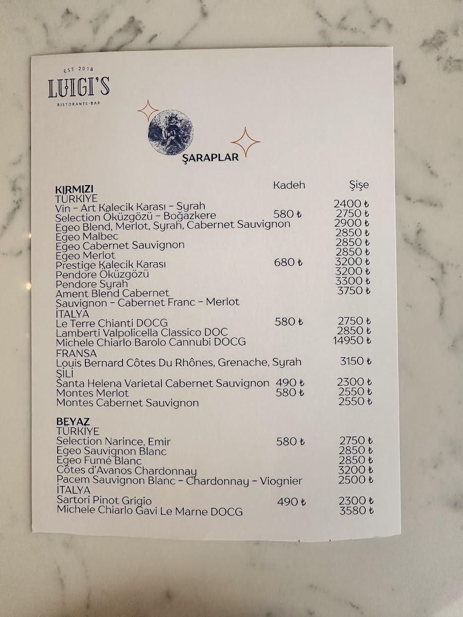 Luigi's Ristorante Bar — photo 4