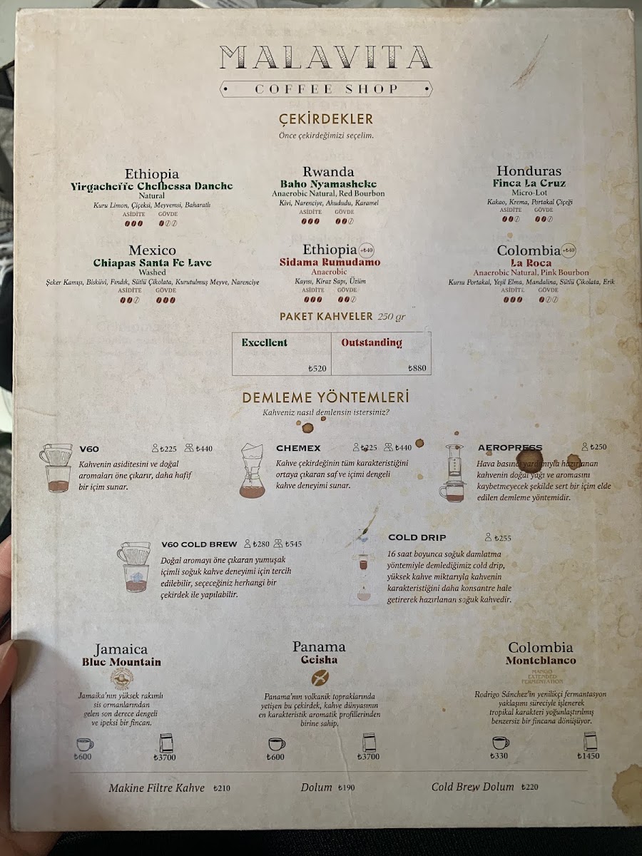 Malavita Coffee Shop — photo 4