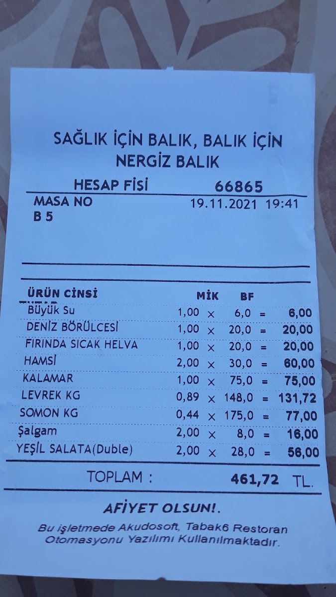 Nergiz Balık — fotoğraf 4