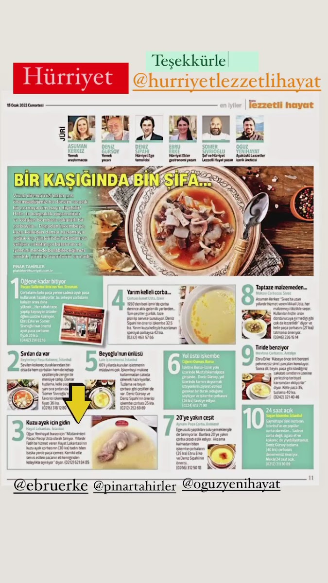 Paçacı Necip Usta — fotoğraf 10