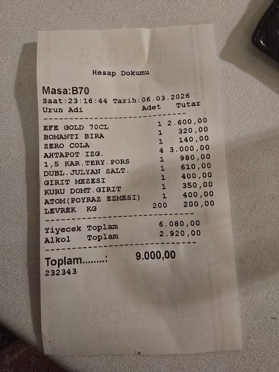 Poyraz Balık — fotoğraf 2