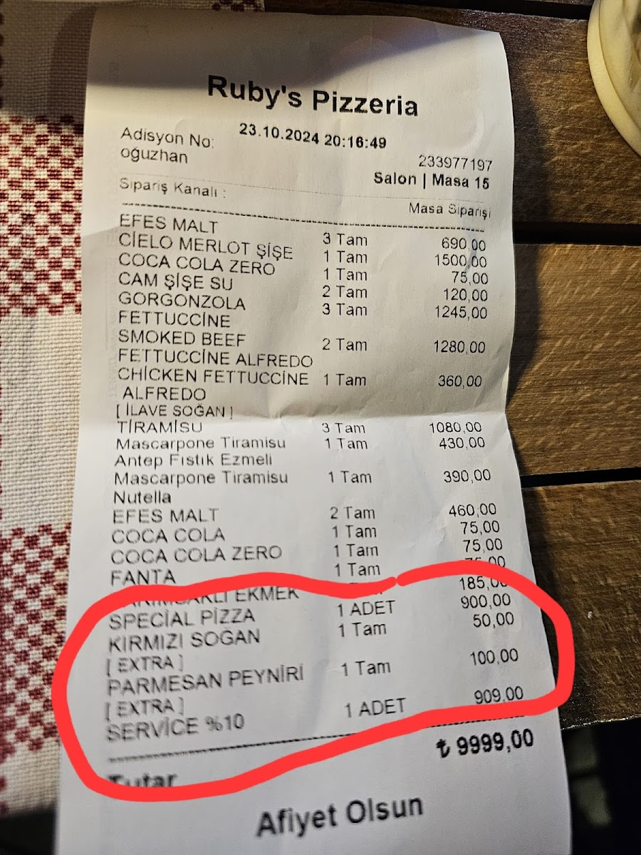 Rubys Pizzeria Food & Beverage pizza — fotoğraf 4