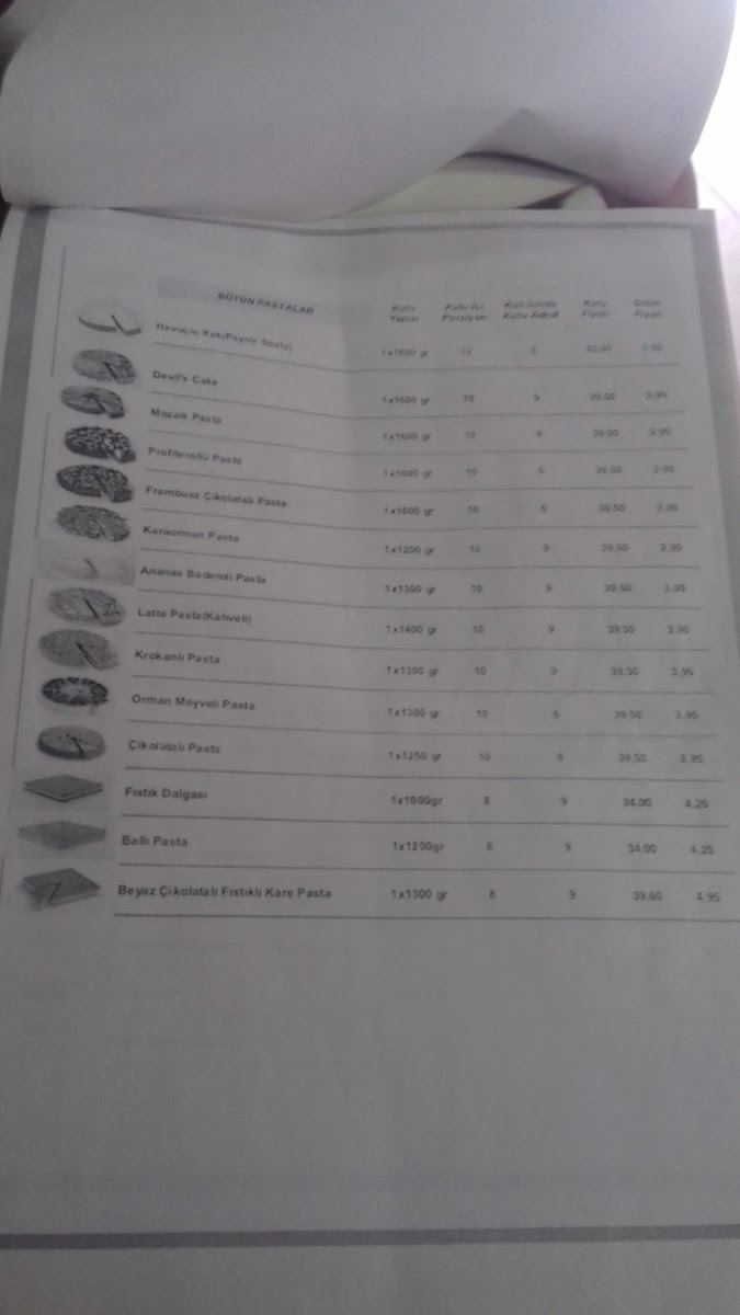 Şahin Künefe — fotoğraf 4