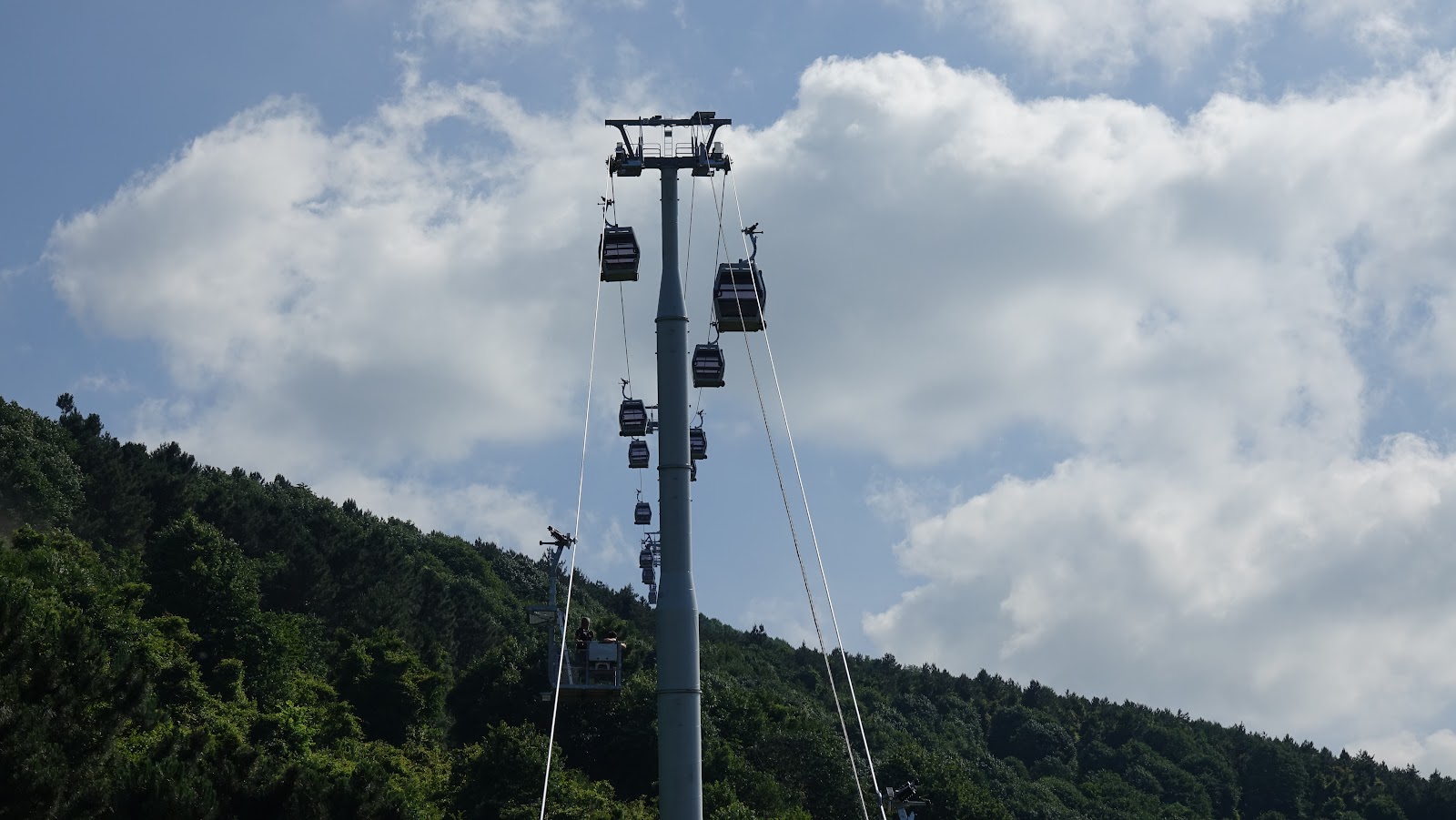 Sapanca Teleferik — fotoğraf 5