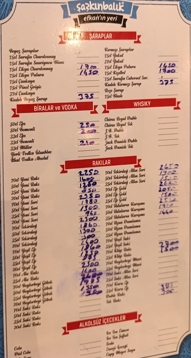 Şaşkın Balık Efkan'ın Yeri — fotoğraf 2