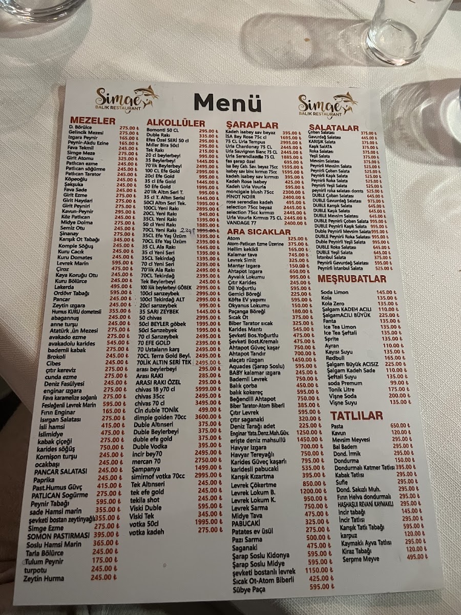 Simge Balık restaurant — photo 4