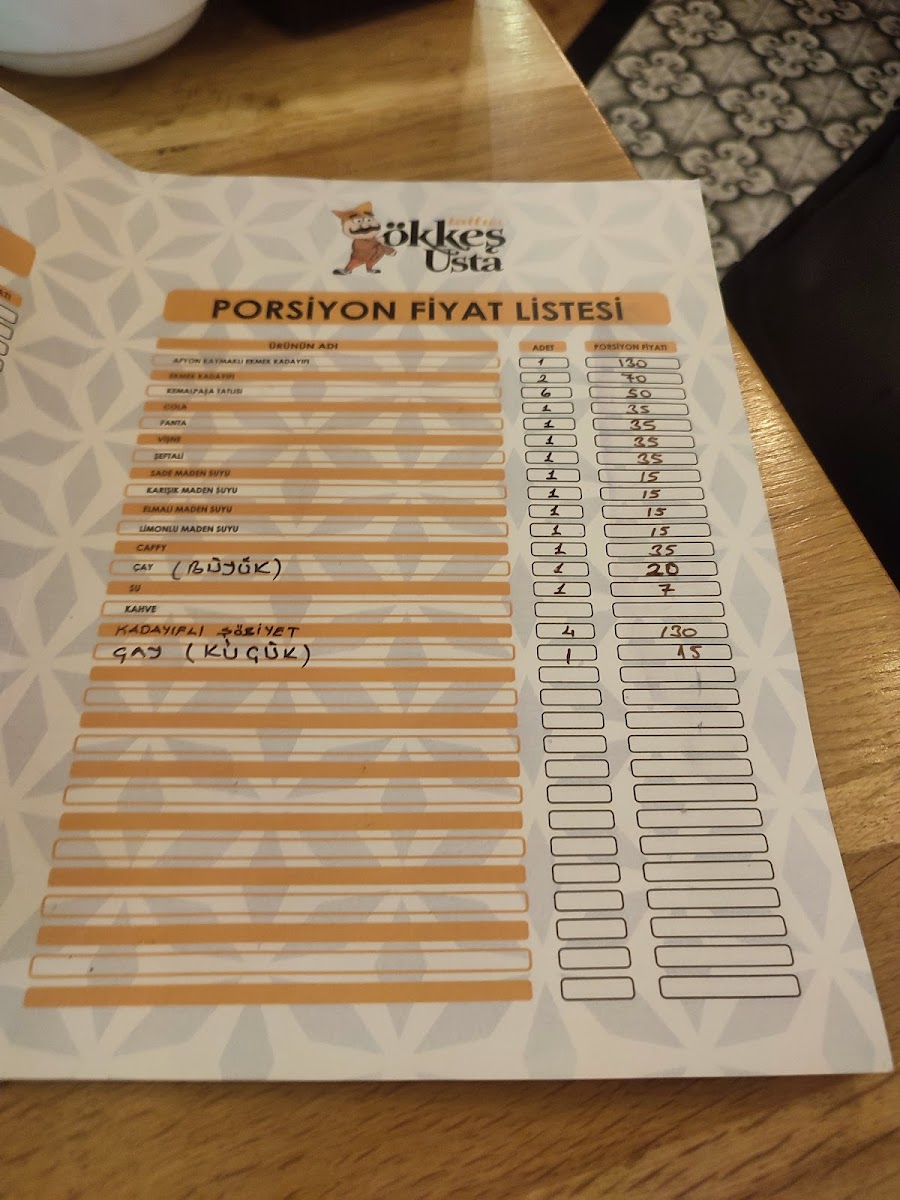 Tatlıcı Ökkeş Usta — fotoğraf 3