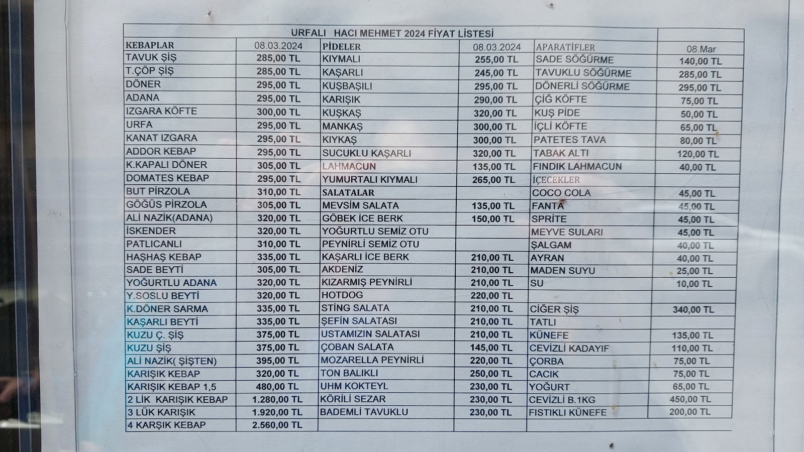 Urfalı Hacı Mehmet — fotoğraf 4