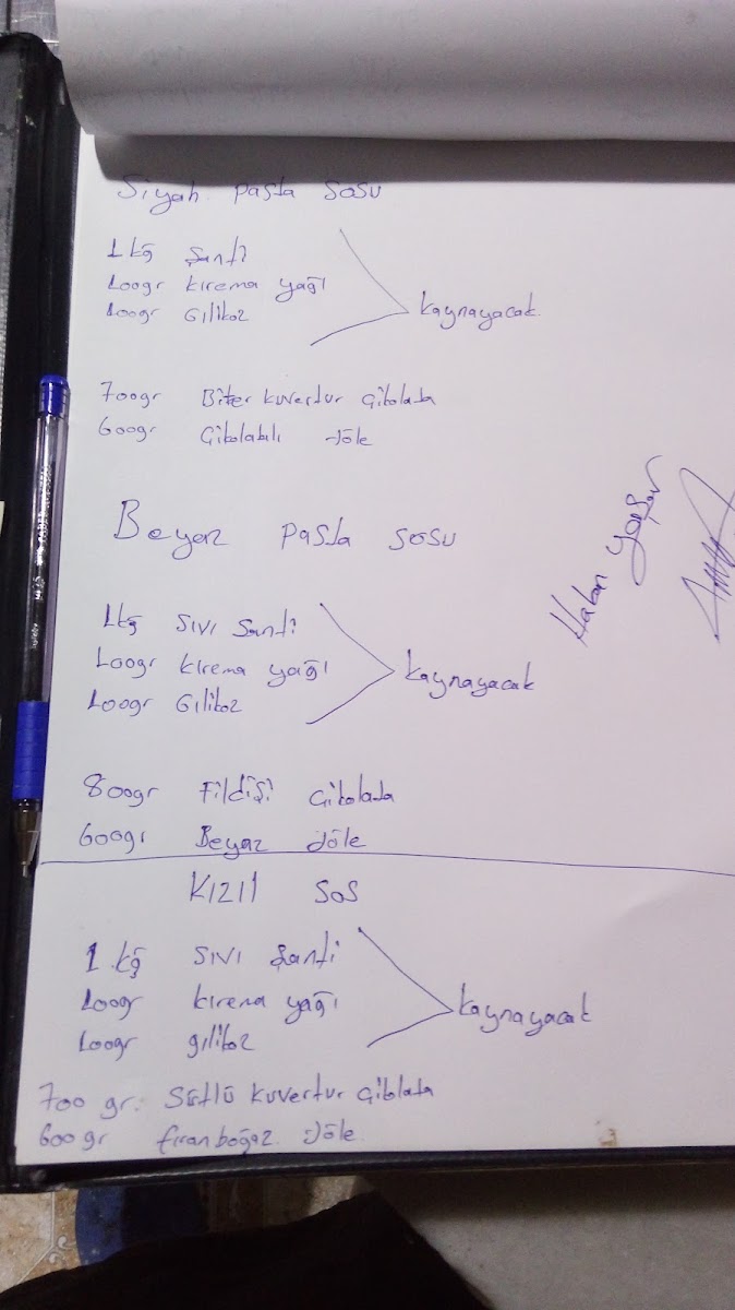 VATAN PASTANESİ — fotoğraf 2