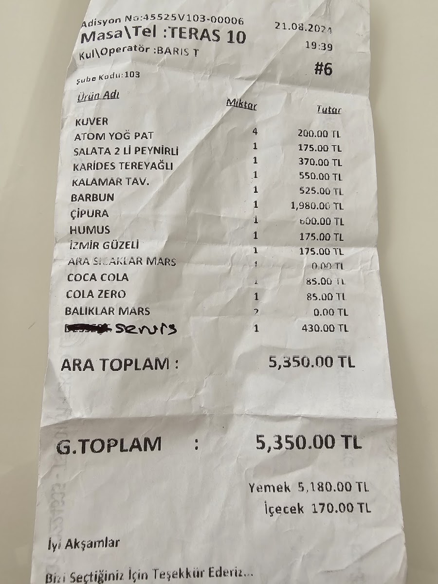 Veli Usta Balık Rest. İnciraltı — photo 3