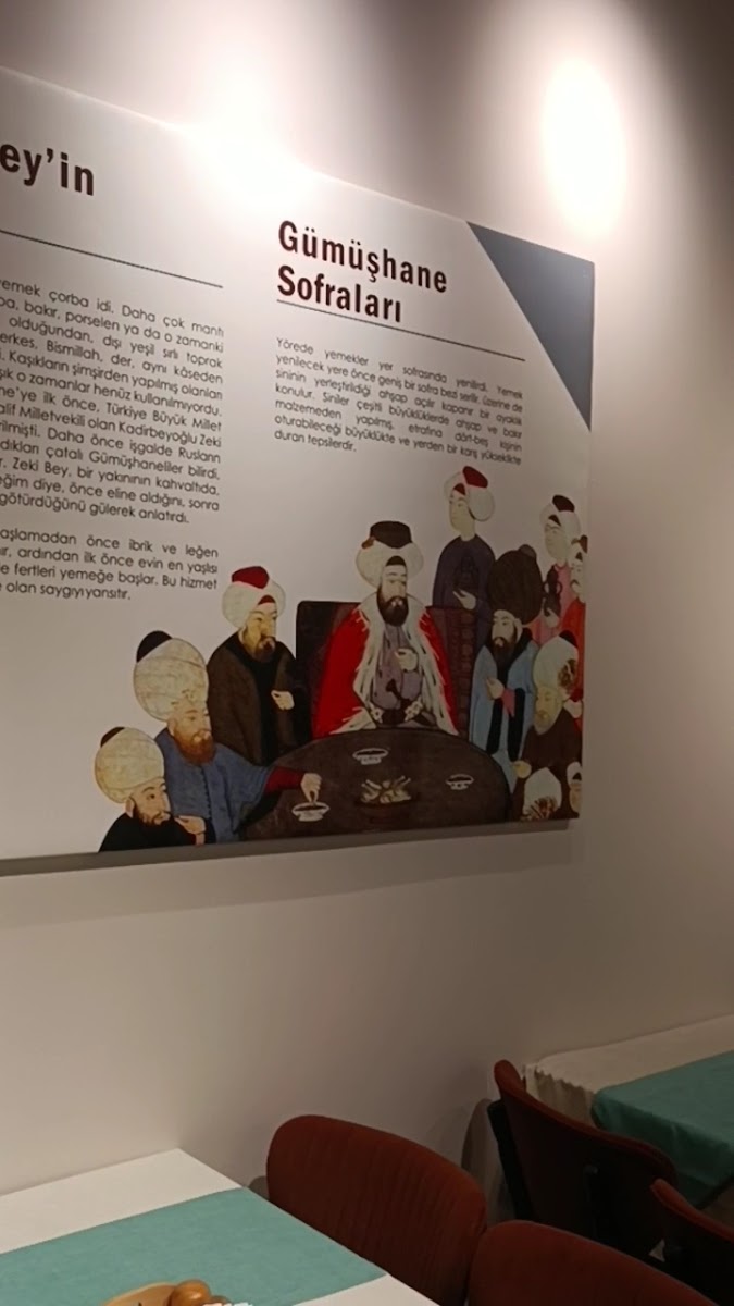 Zeki Kadirbeyoglu Konağı — fotoğraf 3